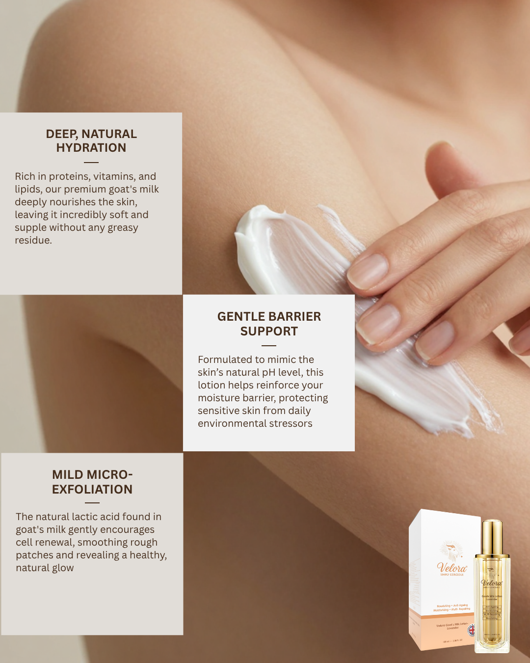 Close-up of a person applying white lotion to their arm, with Velora Goat’s Milk Body Lotion and packaging shown below. Text highlights deep hydration, gentle skin-barrier support, and mild micro-exfoliation.