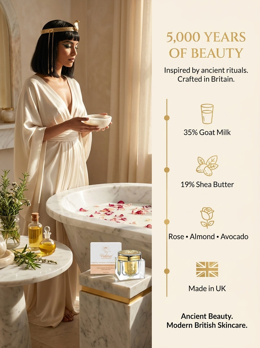 Velora Moisturising Goat Milk Face Cream | Hydrating Daily Face Moisturiser with Shea Butter & Rose Geranium